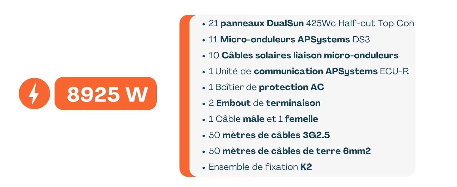 compo kit dualsun